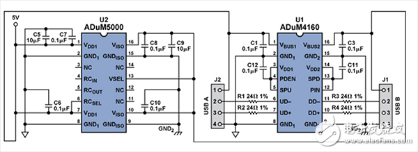USB實(shí)現(xiàn)隔離的四種方法分析
