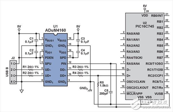 USB實(shí)現(xiàn)隔離的四種方法分析