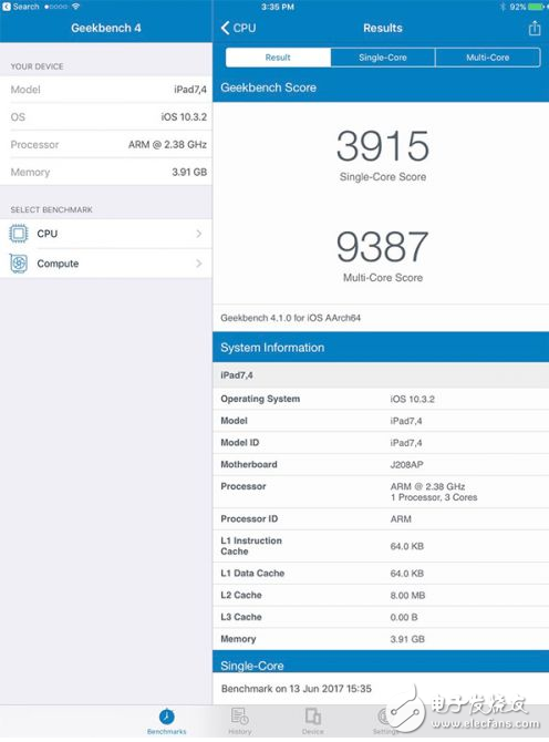 A10X+4GB內(nèi)存：10.5英寸iPad Pro跑分逆天！
