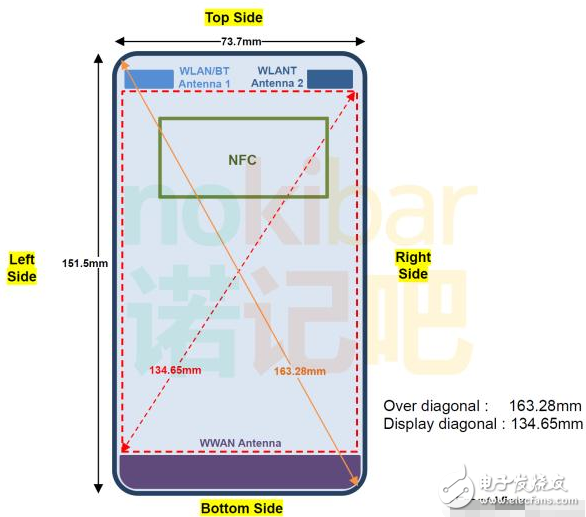 諾基亞9什么時(shí)候上市？諾基亞9最新消息：搭載驍龍835的諾基亞9即將發(fā)布，你會(huì)為情懷買賬嗎？