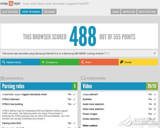 三星note8什么時候上市？三星note8最新消息：三星note8發(fā)布在即，搭載驍龍836+后置雙攝，就問你們買不買？