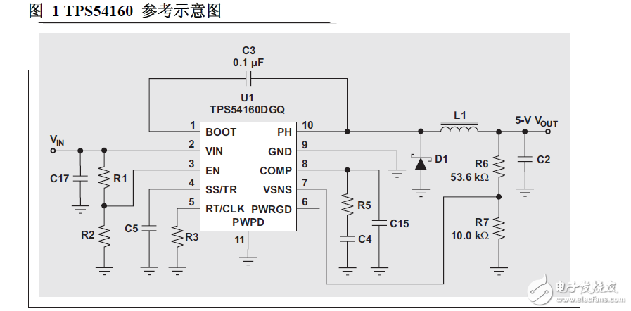 高頻、高輸入電壓DC/DC轉(zhuǎn)換器設(shè)計(jì)挑戰(zhàn)