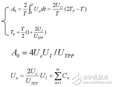 淺析直流伺服電動機(jī)與交流伺服電動機(jī)，直流伺服電動機(jī)的驅(qū)動模塊解析