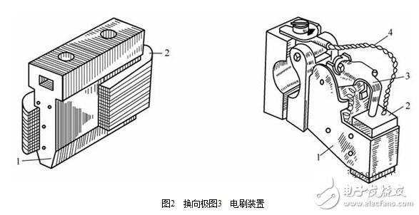 圖解直流電機，直流電機電機結(jié)構(gòu)模型與縱向剖視圖圖解