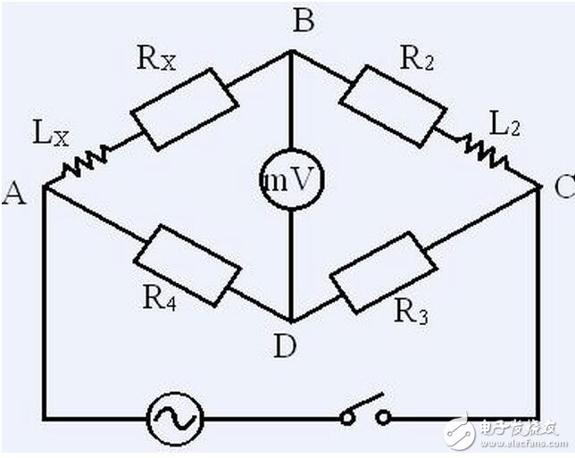 其測(cè)量原理是把被測(cè)電容和基準(zhǔn)電容連接到同一電阻上，構(gòu)成RC網(wǎng)絡(luò)。通過(guò)測(cè)量?jī)蓚€(gè)電容放電時(shí)間的比率，就可以求出被測(cè)電容的電容值。測(cè)量范圍從pF（10-12F）到幾十個(gè)nF（10-9F），并且在寄生電容的抑制和溫度穩(wěn)定性方面具有極很大的優(yōu)勢(shì)。