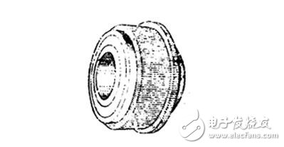 直流電機(jī)淺析，直流電機(jī)的磁場、電動勢、轉(zhuǎn)矩圖解