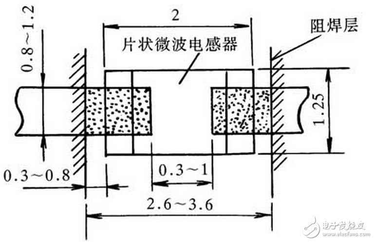 在維修時(shí)，不能僅僅知道電感量就去代換，必須要知道它的工作頻段，這樣才能恢復(fù)原來的工作性能。請注意Q值是與頻率有關(guān)的參數(shù)，只有在工作頻率范圍合適時(shí)才有高Q值。例如一種電感在1000MHz附近有大于80的Q值，若用于50MHz時(shí)，其Q值可能低于30。所以在較高頻率時(shí)有高Q值的電感器用在頻率較低的場合，Q值并不高，這點(diǎn)是要注意的。
