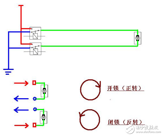 電感互流器則是依據(jù)電磁感應(yīng)原理，電流互感器是又閉合的鐵心和繞組組成。它的一次繞組匝數(shù)很少，串在需要測(cè)量的的電流線路中，二次繞組匝數(shù)比較多，串接在測(cè)量?jī)x表和保護(hù)回路中，電流互感器在工作時(shí)，二次回路是始終閉合的，因此測(cè)量?jī)x表和保護(hù)回路串聯(lián)線圈的阻抗很小電流互感器的工作狀態(tài)接近短路。