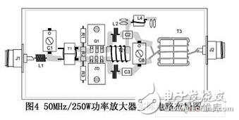 窄帶的穩(wěn)定電路是進(jìn)行一定的增益消耗。這種穩(wěn)定電路是通過增加一定的消耗電路和選擇性電路實(shí)現(xiàn)的。這種電路使得晶體管只能在很小的一個(gè)頻率范圍內(nèi)貢獻(xiàn)。另外一種寬帶的穩(wěn)定是引入負(fù)反饋。這種電路可以在一個(gè)很寬的范圍內(nèi)工作。