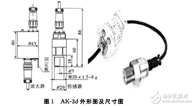 基于單片機(jī)的氣缸壓力檢測儀的設(shè)計