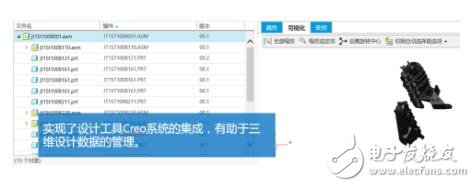 信息化與工業(yè)化深度融合加速：三能動力PLM項(xiàng)目啟動
