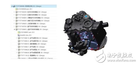 信息化與工業(yè)化深度融合加速：三能動力PLM項(xiàng)目啟動