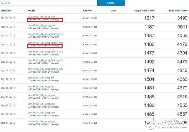 魅族pro7什么時(shí)候上市？魅族pro7最新消息：連魅族PRO 7都要出閹割版！或7月26日發(fā)布
