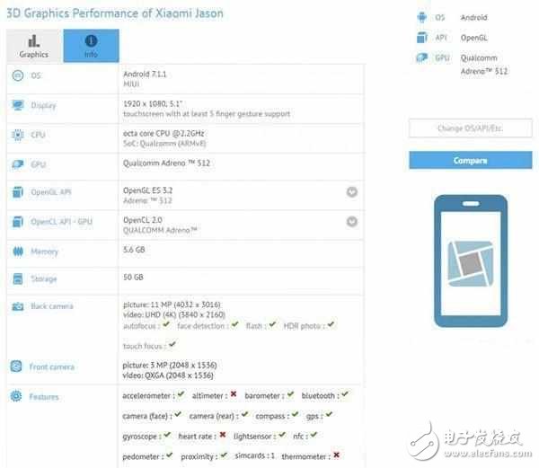 紅米pro2什么時候上市？紅米pro2最新消息：紅米pro 2就這樣被泄露了，6+64存儲組合+驍龍660