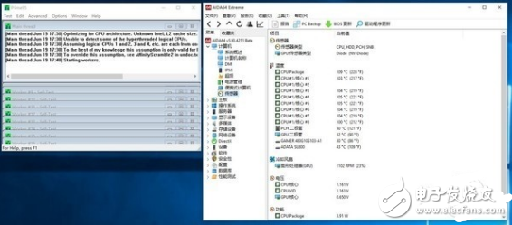 i7-7820X火力全開4.3GHz 能打敗它的只有同門i9！