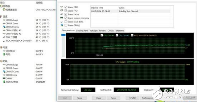 聯(lián)想IdeaPad 320怎么樣？IdeaPad評(píng)測：輕度電腦用戶理性之選