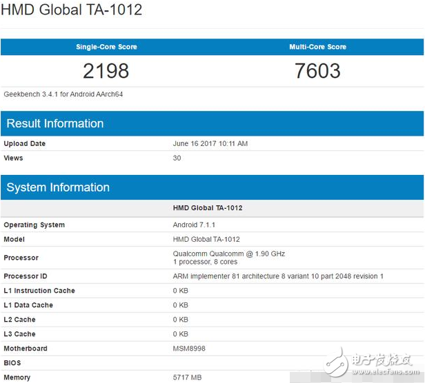 諾基亞9什么時(shí)候上市？諾基亞9最新消息：諾基亞9即將發(fā)布，驍龍835處理器+2K雙攝大運(yùn)寸，你會(huì)買(mǎi)單嗎？