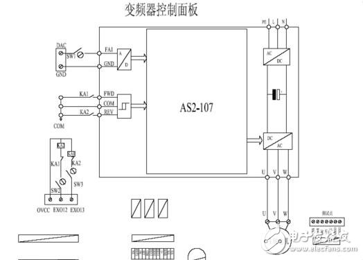 變頻電機(jī)控制系統(tǒng)的組成與原理，變頻電機(jī)的轉(zhuǎn)動(dòng)慣量測(cè)量