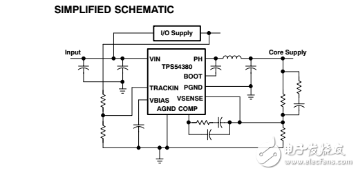 3V-6V集成FET輸入輸出跟蹤同步降壓PWM開(kāi)關(guān)測(cè)序