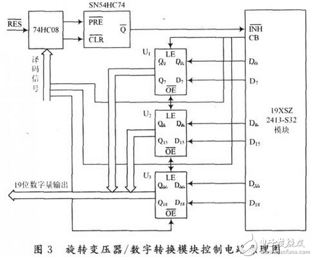 變壓器合閘后就有“嗡嗡”的響聲，這是由鐵芯中交變的磁通在鐵芯硅鋼片間產(chǎn)生一種力的振動(dòng)的結(jié)果。一般說(shuō)，這種“嗡嗡”聲的大小與加在變壓器上的電壓和電流成正比。正常運(yùn)行中，變壓器鐵芯聲音應(yīng)是均勻的，但在過(guò)電壓（如鐵磁共振）和過(guò)電流（如過(guò)負(fù)荷、大動(dòng)力負(fù)荷啟動(dòng)、穿越性短路等）情況下可能會(huì)產(chǎn)生比原來(lái)“嗡嗡”聲大但無(wú)雜音的聲音