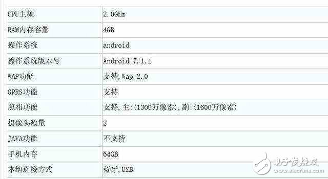 OPPOR11青春版來襲，售價2000元內(nèi)的OPPOA77入網(wǎng)工信部