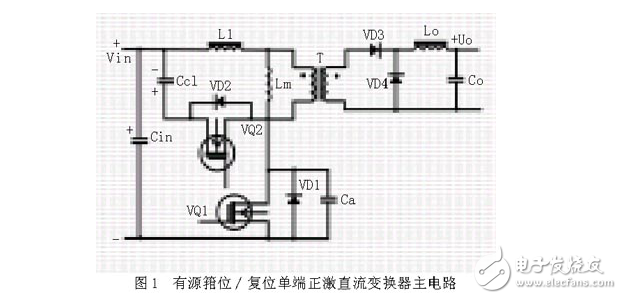 平面變壓器設(shè)計實例
