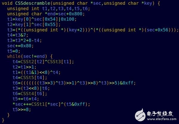 再破4K藍(lán)光，細(xì)數(shù)老司機(jī)的光盤破解史