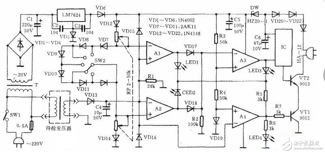 套管表面臟污吸收水分后，會使絕緣電阻降低，其后果是容易發(fā)生閃絡(luò)，造成跳閘。同時，閃絡(luò)也會損壞套管表面。臟污吸收水分后，導(dǎo)電性提高，不僅引起表面閃絡(luò)，還可能因泄漏電流增加，使絕緣套管發(fā)熱并造成瓷質(zhì)損壞，甚至擊穿；套管膠墊密封失效，油紙電容式套管頂部密封不良，可能導(dǎo)致進水使絕緣擊穿，下部密封不良使套管滲油，導(dǎo)致油面下降。套管密封失效的原因主要有兩個方面：一是由于檢修人員經(jīng)驗不足，螺栓緊固力不夠