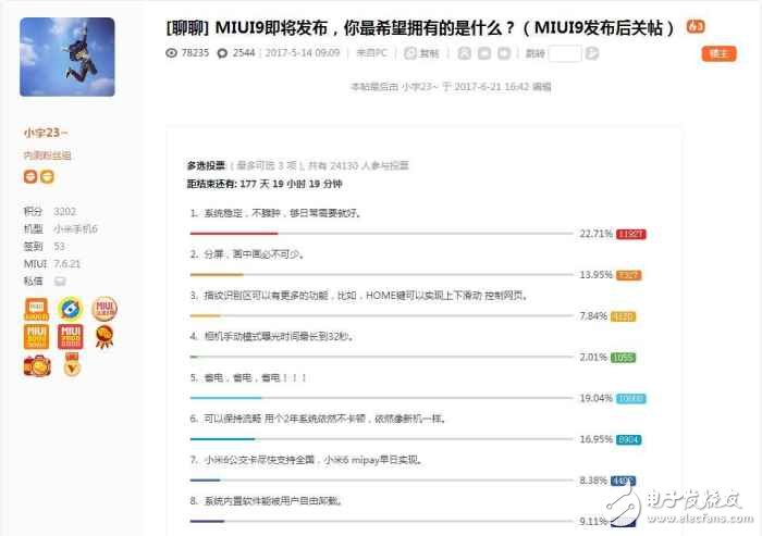 瘋狂吧米粉！小米6Plus、MIUI9和紅米Pro2，7月重磅來襲！