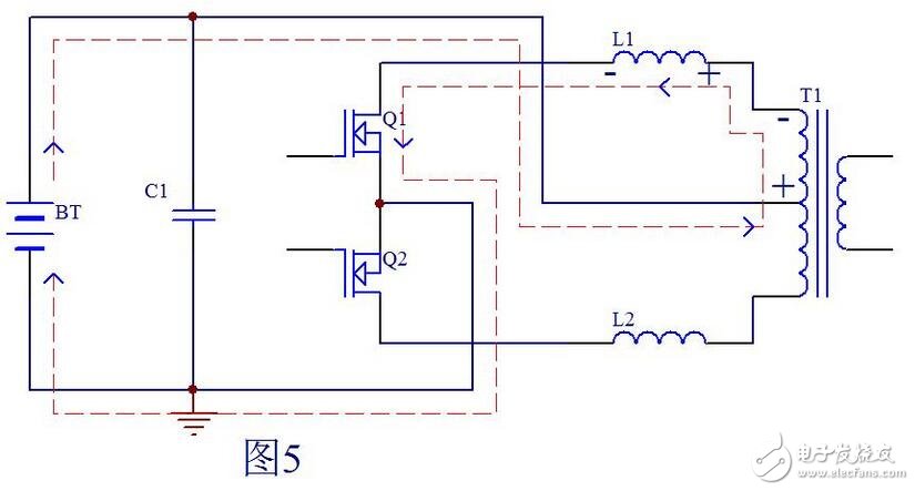 當(dāng)Q1柵極信號(hào)由高電平變?yōu)榈碗娖綍r(shí)，此時(shí)Q2也還截止，即死區(qū)處Q1，Q2都不導(dǎo)通，T1初級(jí)上半部分由于和次級(jí)耦合的原因，能量?jī)H在Q1導(dǎo)通時(shí)向次級(jí)傳遞能量，到Q1截止時(shí)T1初級(jí)上半部分上端的電位已恢復(fù)到電池電壓，而L1可以看做是是一個(gè)獨(dú)立的電感，它儲(chǔ)存的能量耦合不到變壓器T1的次級(jí)。