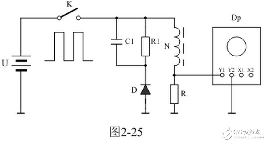 變壓器低溫環(huán)境的維護(hù)和保養(yǎng)，單激式變壓器鐵芯損耗如何測(cè)試？