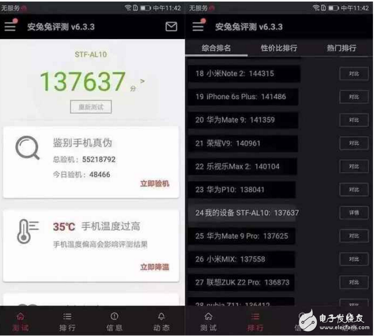 榮耀9最新消息！華為榮耀9怎么樣？體驗(yàn)“真實(shí)”榮耀9評測:可能有你不知道的真相