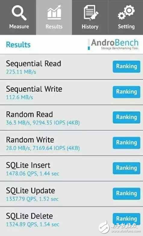 榮耀9有3個致命的問題？購買前你一定要看仔細咯