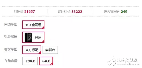 小米6最不想讓人看到的數(shù)據(jù) 跌那么慘還敢加價(jià)400元