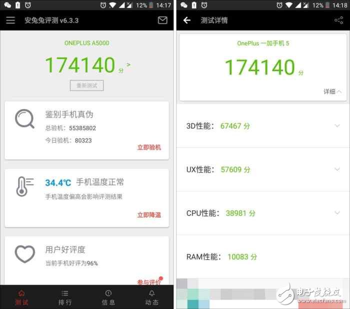 一加5強(qiáng)悍的性能擊敗眾多安卓機(jī)，一個(gè)只做頂級(jí)旗艦也活得挺好的廠商！