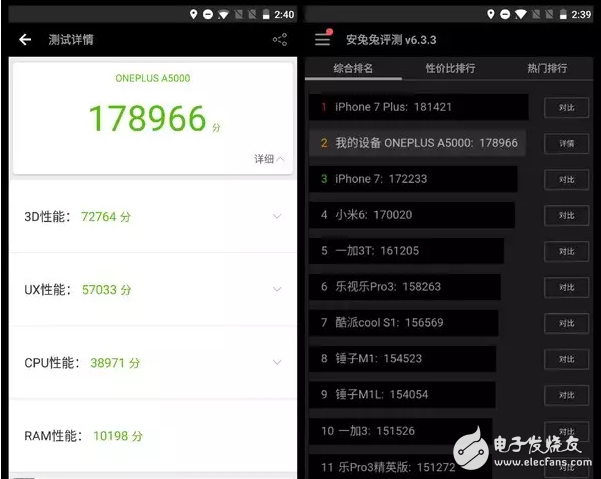 一加5評(píng)測(cè)：高通驍龍835+氫OS 3.5，后置1600萬(wàn)像素+2000萬(wàn)像素長(zhǎng)焦鏡頭