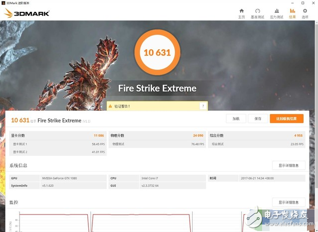 Intel旗艦i9性能怎么樣？十核心酷睿i9-7900X評(píng)測：超頻能力驚人