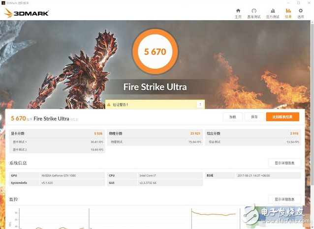 Intel旗艦i9性能怎么樣？十核心酷睿i9-7900X評(píng)測：超頻能力驚人