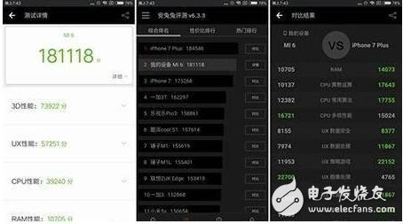 榮耀9和小米6對(duì)比評(píng)測(cè)：華為榮耀9、小米6外觀、性能、參數(shù)、價(jià)格對(duì)比分析，誰(shuí)更值得購(gòu)買？