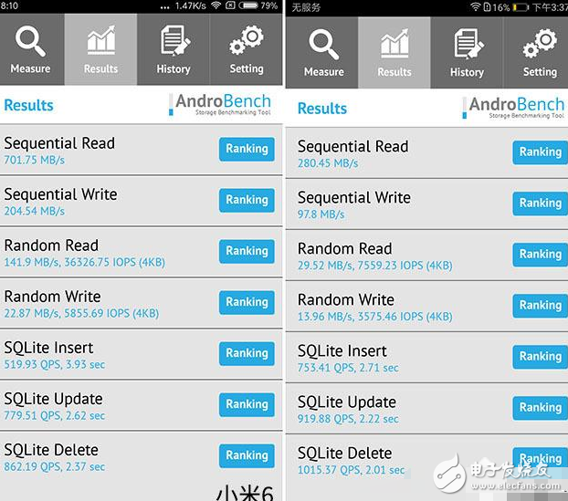 榮耀9評(píng)測(cè)：榮耀9與小米6對(duì)比評(píng)測(cè)，69之爭(zhēng)鹿死誰手