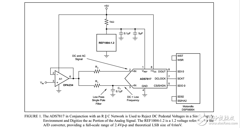 交流信號(hào)的提取與數(shù)字化采用單A/D轉(zhuǎn)換器