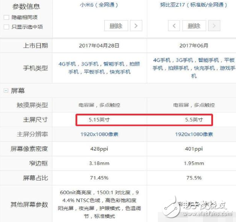小米6、努比亞z17最新消息：2000元最強手機，小米6勁敵Nubia Z17今天同時開賣，價格只差300，你選誰？