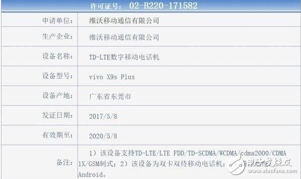 vivox9splus什么時候上市？vivox9splus最新消息:vivoX9sPlus改進都是“內(nèi)在”，外觀差別不大