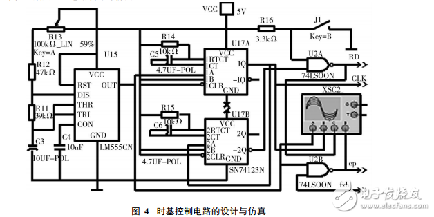 基于Multisim9_0簡易數(shù)字頻率計的設(shè)計與仿真