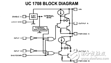 MOSFET、IGBT和MCT柵極驅(qū)動(dòng)電路高性能的實(shí)際考慮