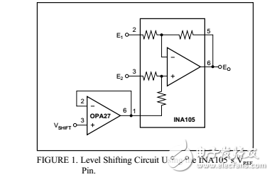 電平轉(zhuǎn)換信號差分放大器