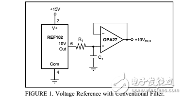 改進(jìn)的電壓參考過濾器的幾個優(yōu)點