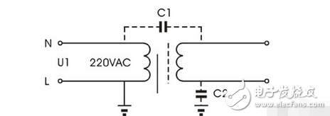 常見(jiàn)變壓器的參數(shù)賞析