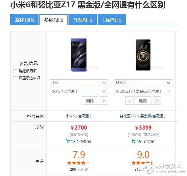 小米6和努比亞z17哪個好？小米6和努比亞z17對比有什么區(qū)別？小米6和努比亞z17你會選誰？