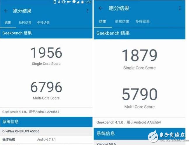 一加5和小米6哪個好？一加5與小米6對比分析,你更喜歡誰？